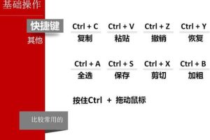教师资料——“网课自律、提升学习效率”主题班会PPT
