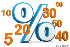 既然有分数为何还要百分数？