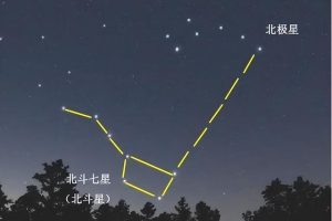 航天知识科普第三话我在哪航天技术来回答你