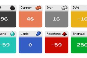 《六》得道多助，失道寡助