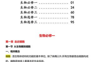 高中生物“必修选修”三年高频考点总结，建议打印慢慢学