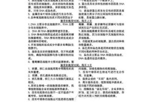 高中生物晨读晚背知识点梳理,三年教材重点27天全部搞定