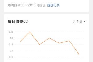 啥时候能出个爆文呢？虽然收益每天见，但是杯水车薪